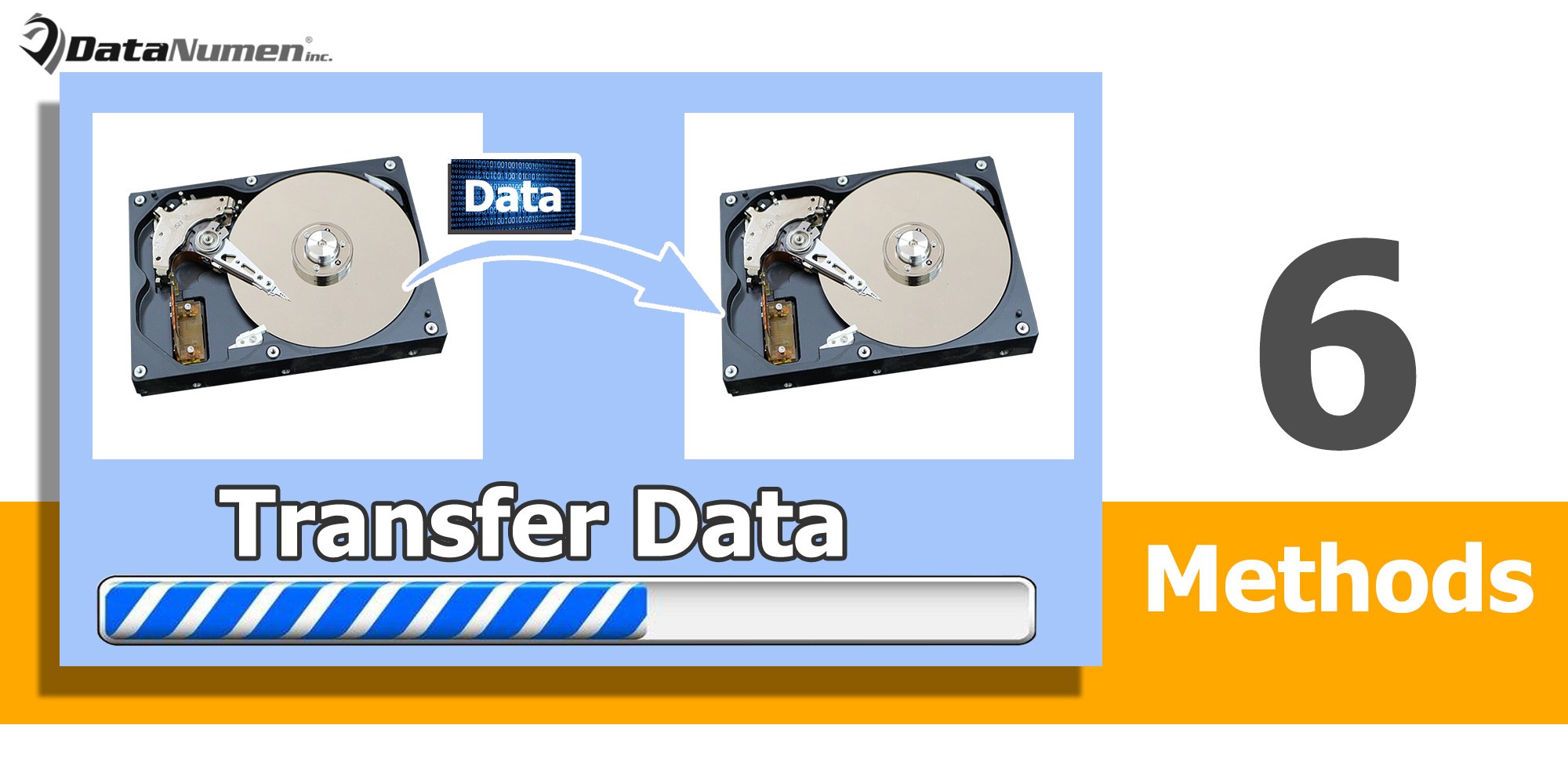 copy hard drive to another
